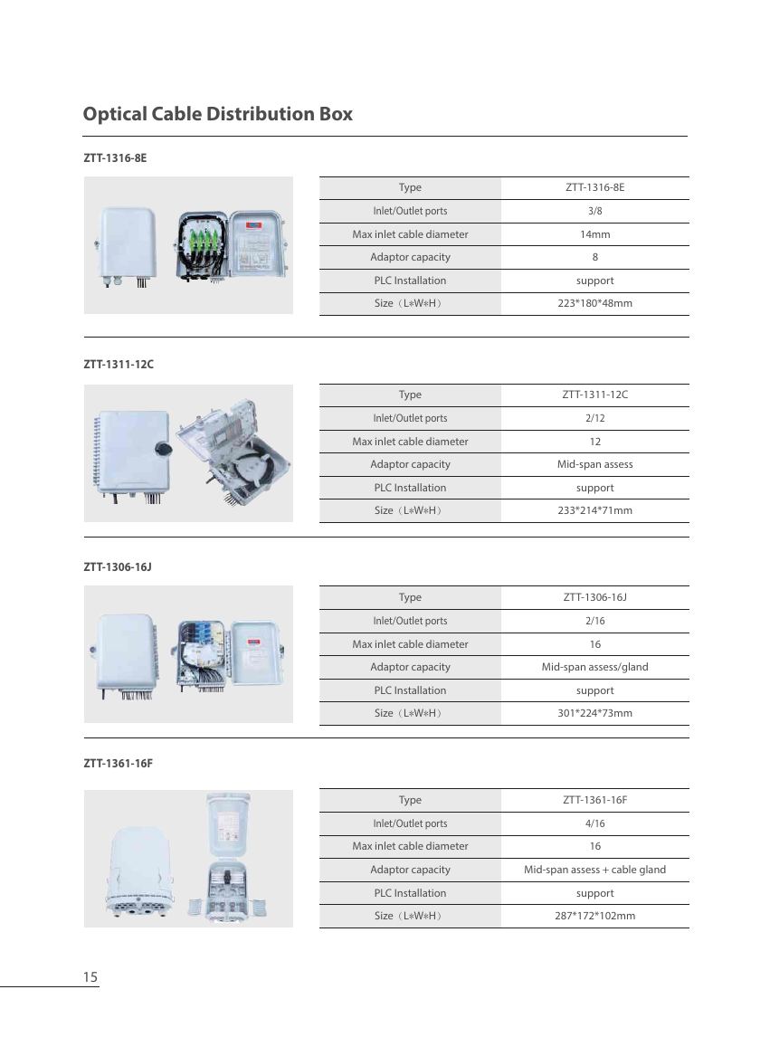 Indoor Waterproof Pre-Connectorized FAT — ZTT fiber optic product