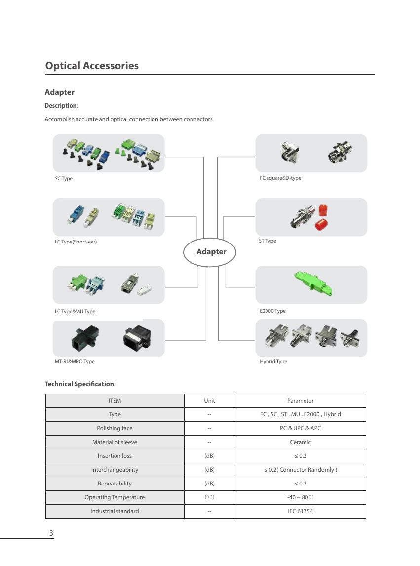 Adapter — ZTT fiber optic product