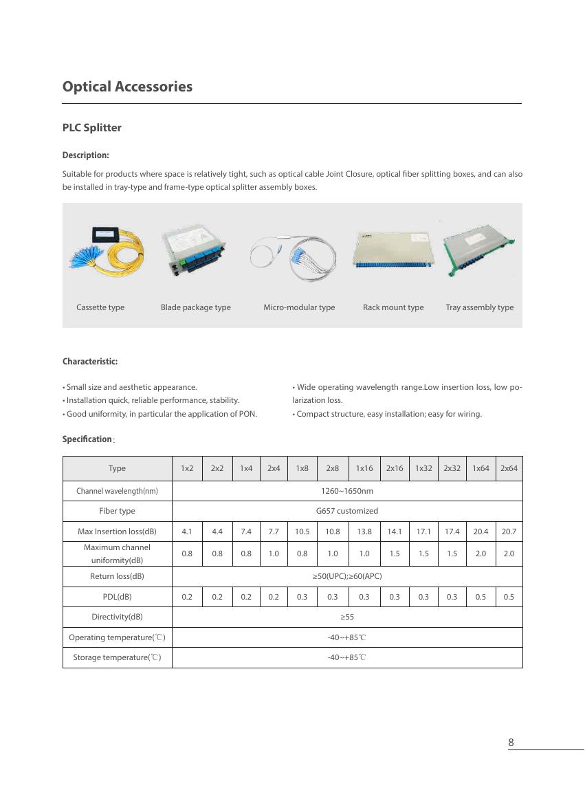 PLC Splitter — ZTT fiber optic product
