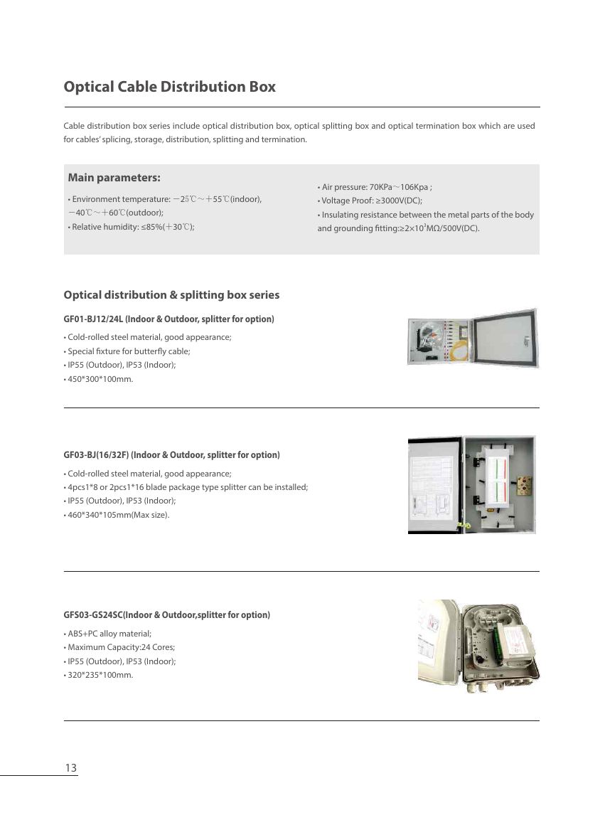 Optical Distribution & Splitting Box — ZTT fiber optic product