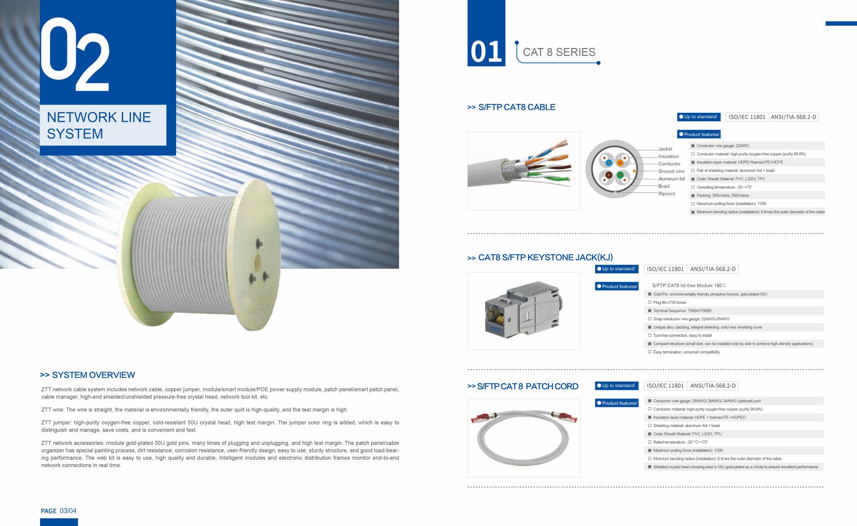 S/FTP CAT8 Cable — ZTT structured cabling product