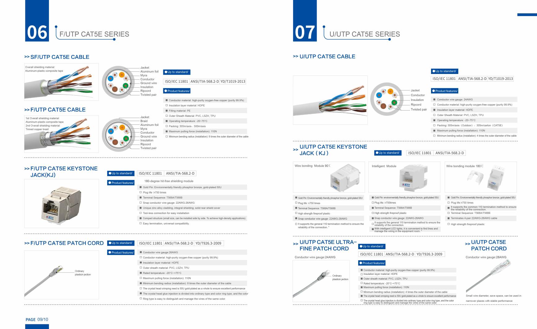 U/UTP CAT3 Telephone Cable — ZTT structured cabling product