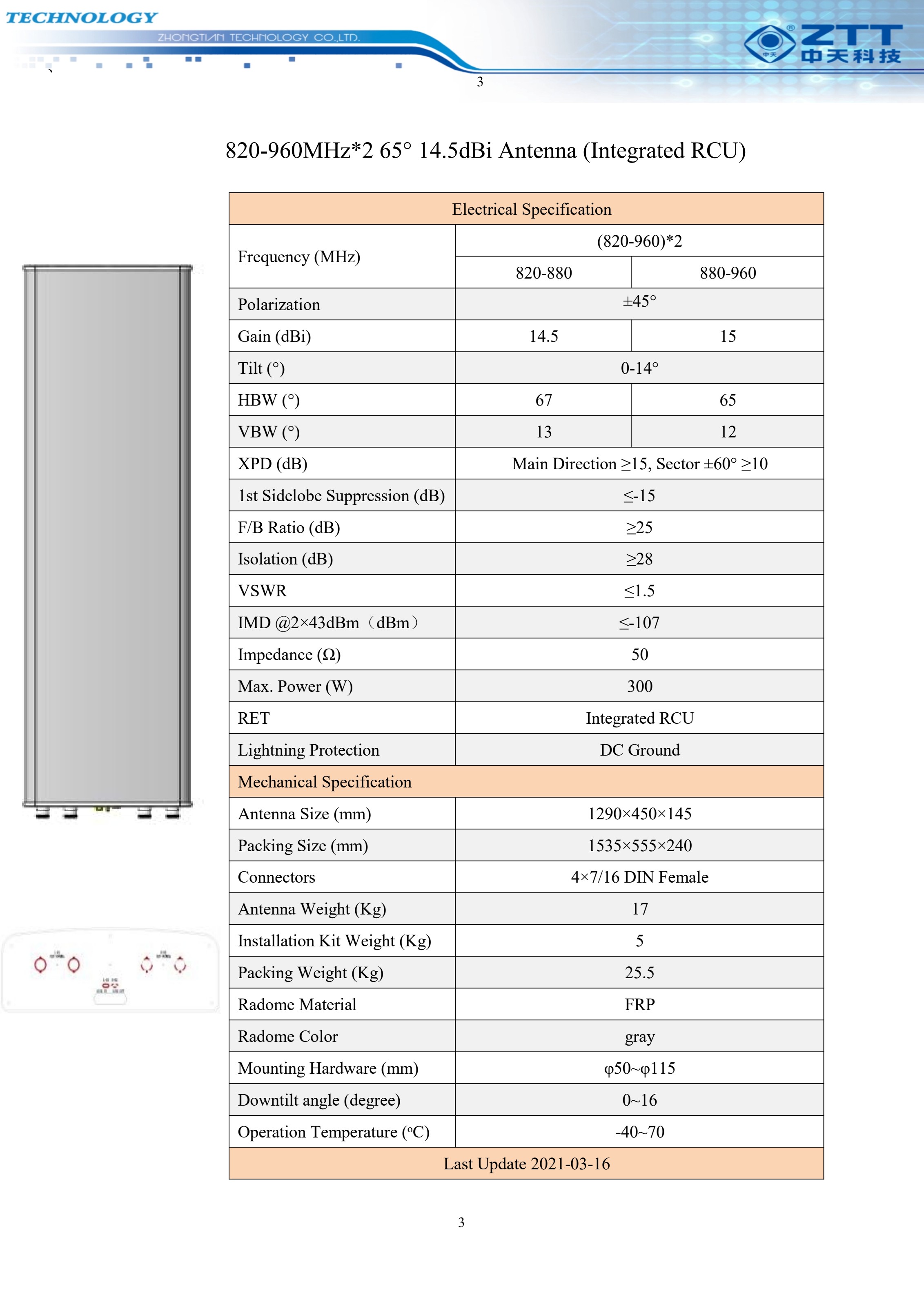 Base Station Panel Antennas — 2G / 3G / 4G / 5G — ZTT wireless solution