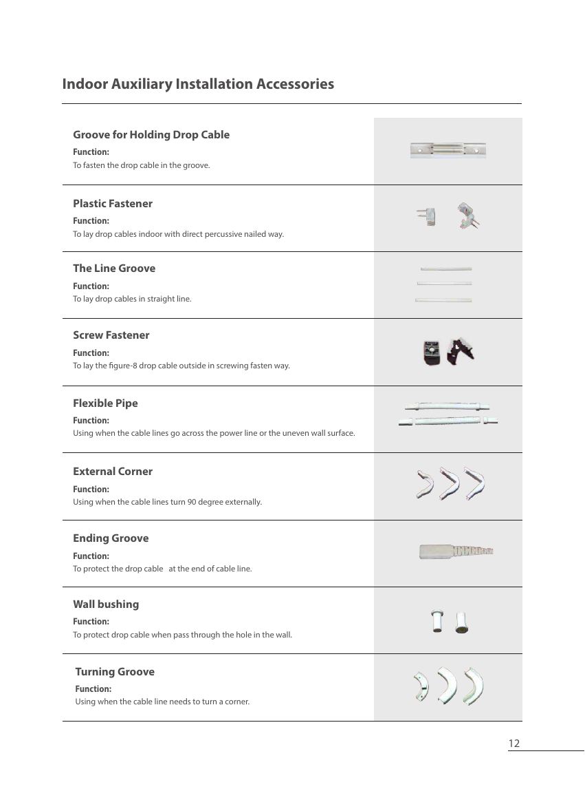 Indoor Auxiliary Installation Accessories — ZTT fiber optic product
