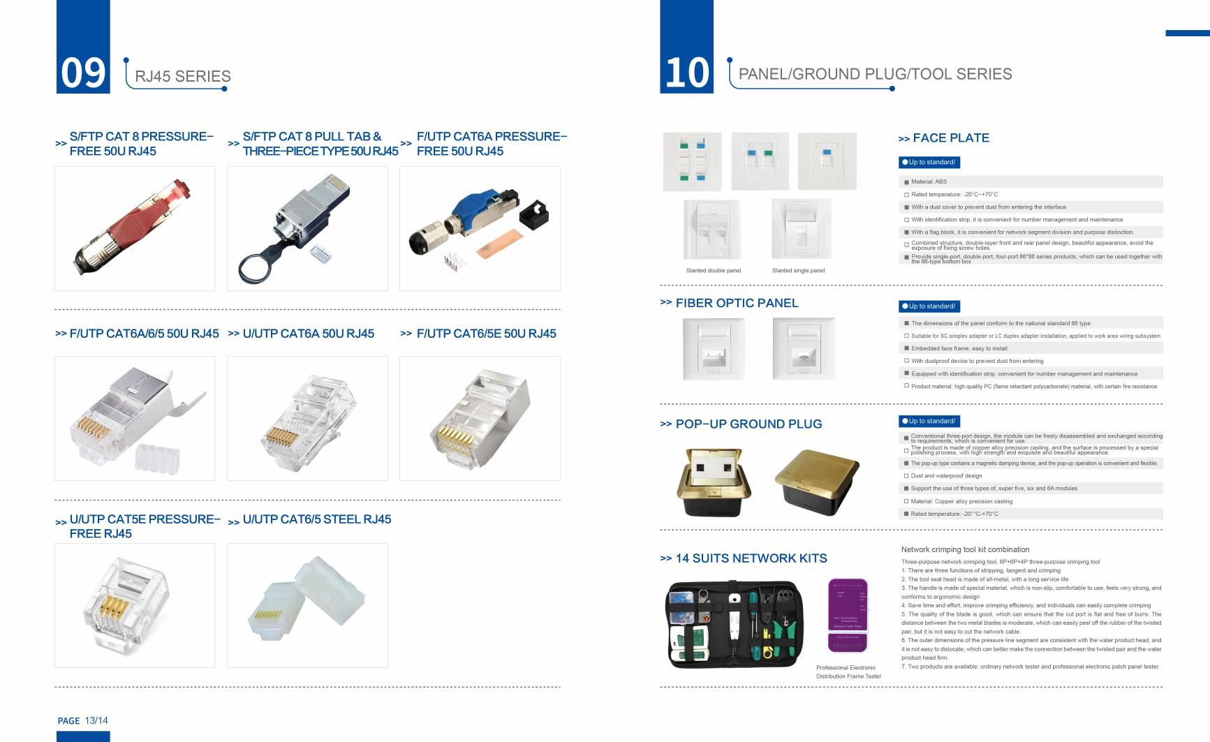 Patch Panels & Voice Frames