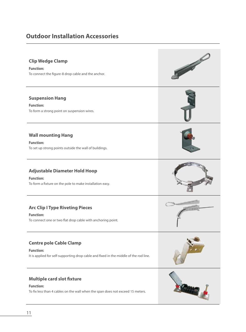 Outdoor Installation Accessories — ZTT fiber optic product