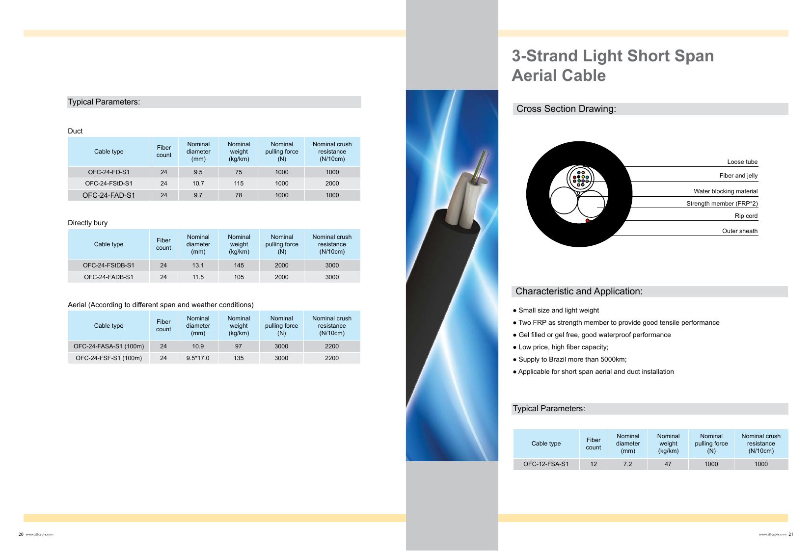3-Strand Light Short Span Aerial Cable — ZTT fiber optic product