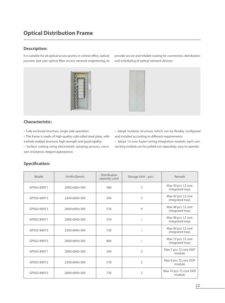 Optical Distribution Frame (ODF) — ZTT fiber optic product