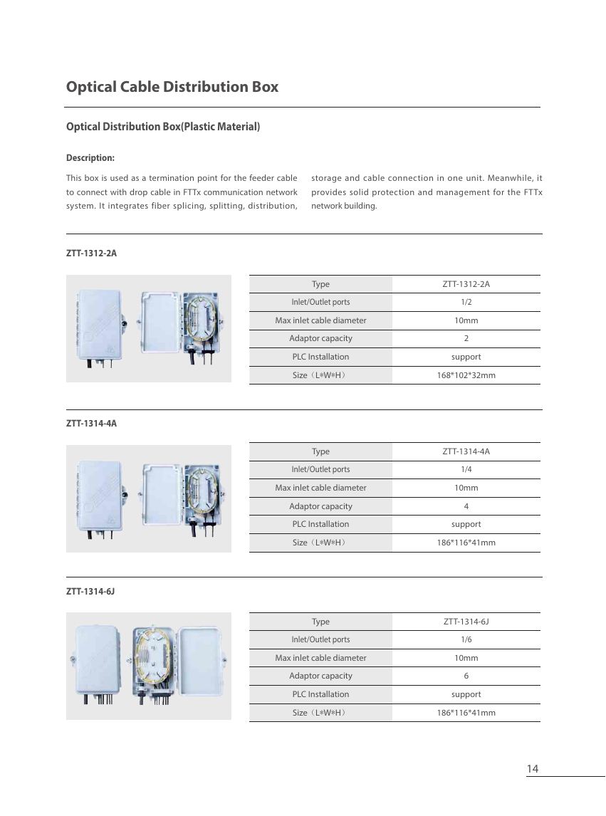 Optical Distribution Box (Plastic Material) — ZTT fiber optic product