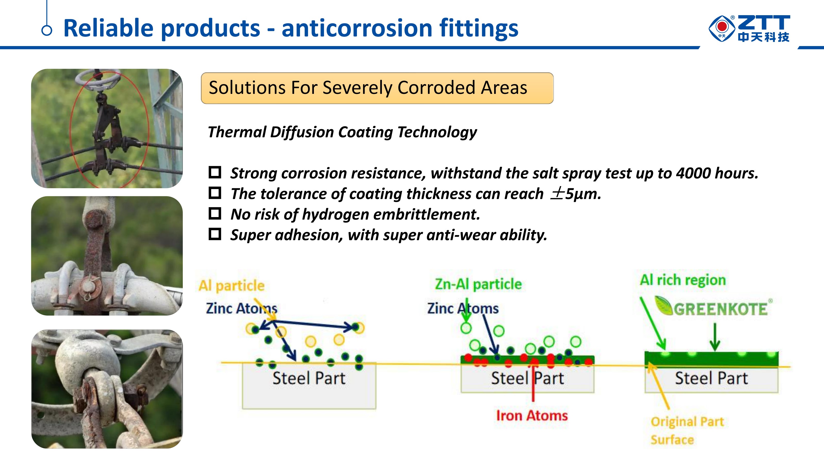 Anti-Corrosion Fittings — Thermal Diffusion Coating