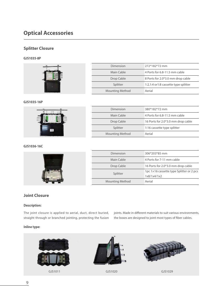 Splitter Closure — ZTT fiber optic product