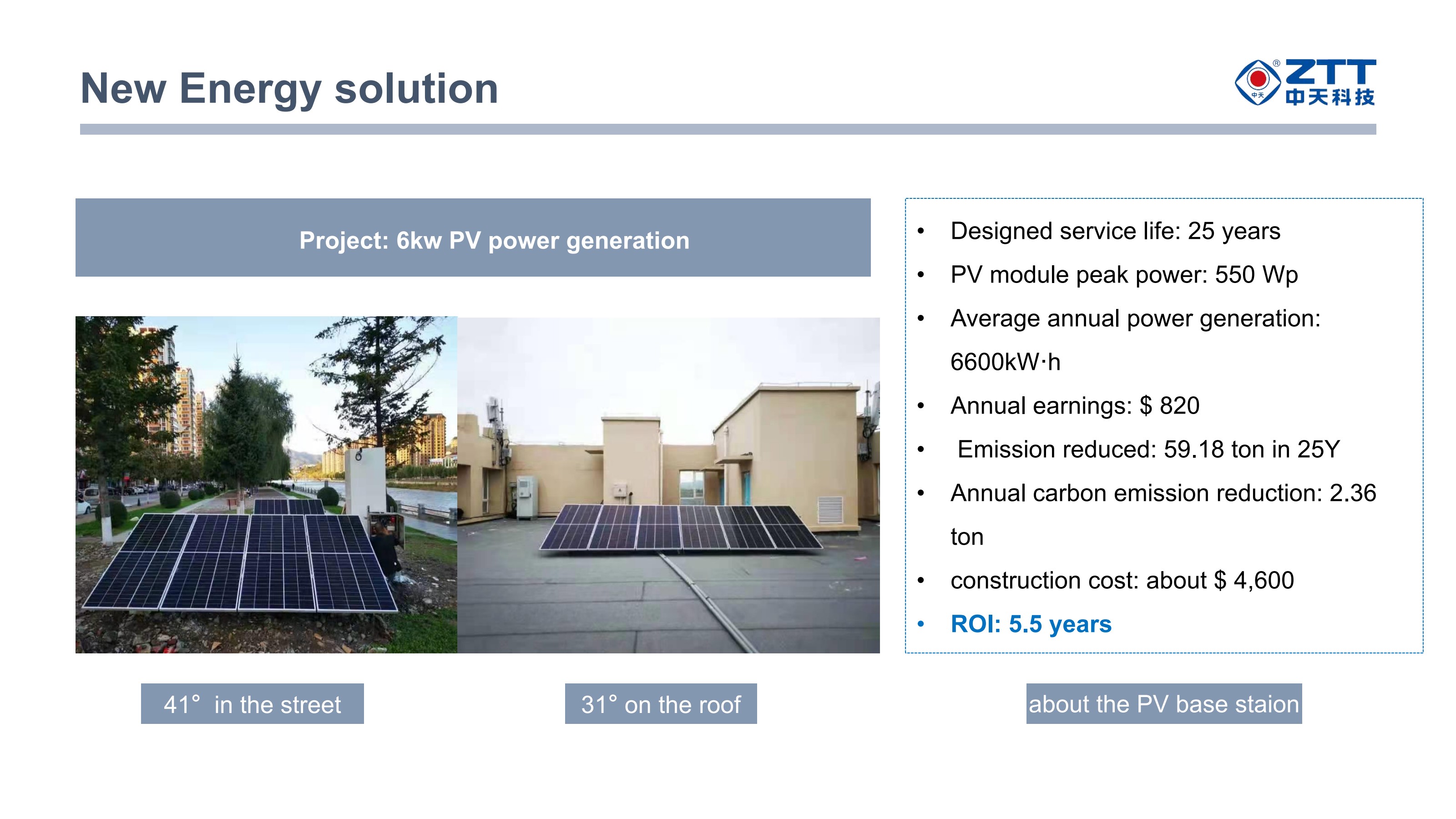 New Energy — 6 kW PV Base-Station Solution