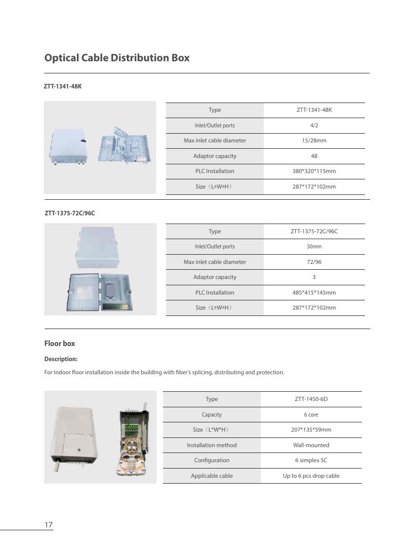Optical Termination Box (Rack Type) — ZTT fiber optic product