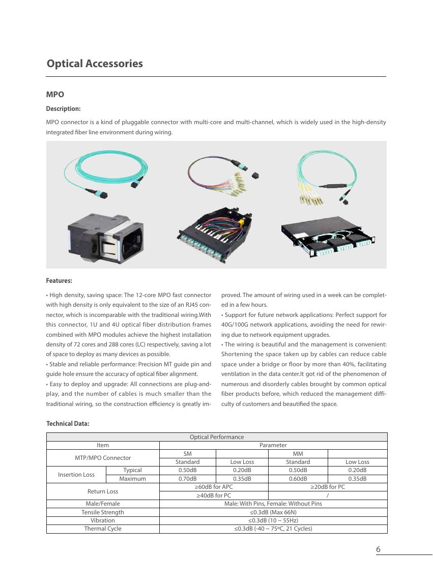 MPO / MTP — ZTT fiber optic product