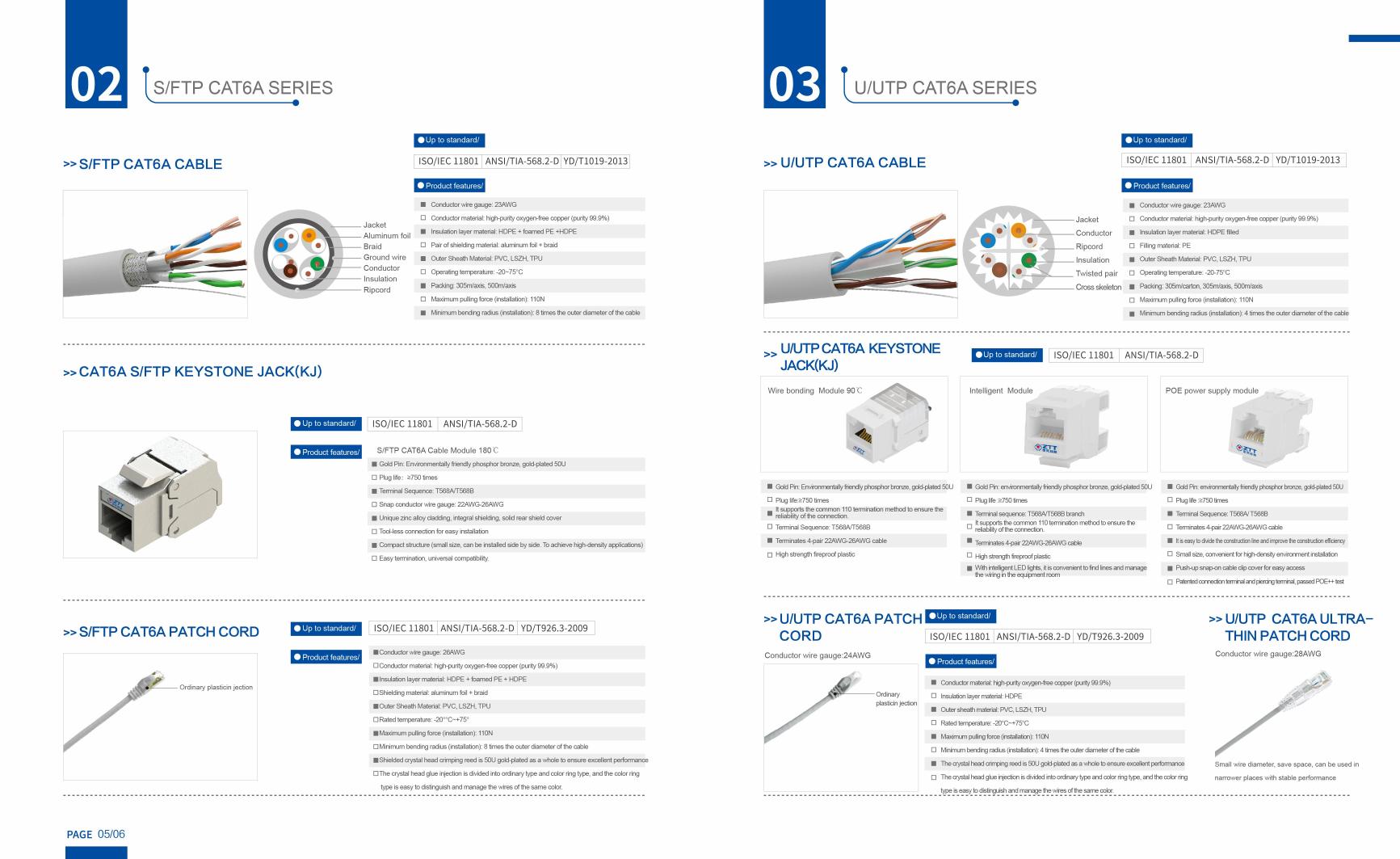 F/UTP CAT6A Cable — ZTT structured cabling product