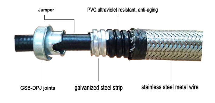 Pre-birdproofed cable assembly with 4.3-10 connector on both sides